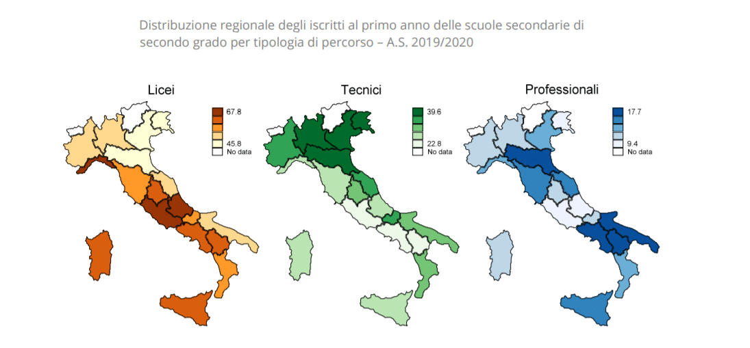 Iscritti Scuole Superiori