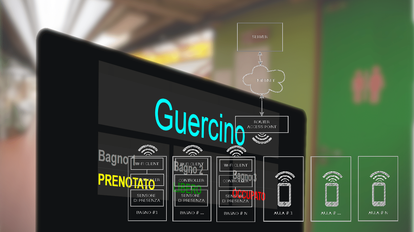 Accesso-App-assembramenti-bagno