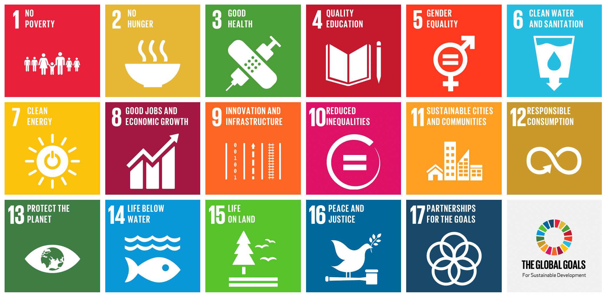 Global-Goals-for-Sustainable-Development-Festival-cultura-tecnica