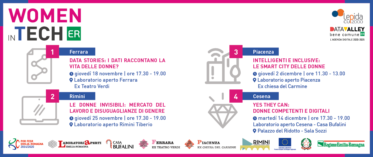 Women in Tech programma