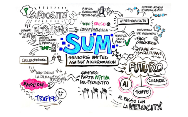 20241126_SUM_Scribing